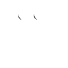 Look who is Back