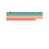 Swansea Wales Welsh