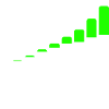 Compound Interest Motivation