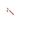 Need beer