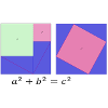 Satz des Pythagoras