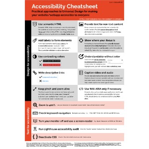 Accessibility Cheat Sheet Poster