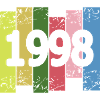 1998