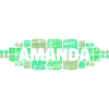 Amanda