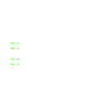 linux shell git clone