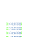 linux shell ls dot