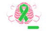 Traumatic brain injury