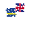 Curaçao UK Flag
