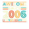 Impressive since 2006