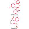 Ketamine Midazolam