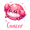 Sweet Cancer Zodiac Astrology Gift
