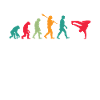 Évolution Breakdance