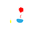 Science Overreaction