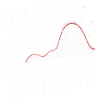 Achterbahn Freizeitpark Roller Coaster