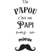 Papou Papi