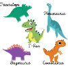 Dinos