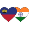 Liechtenstein Inde Drapeau