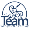 Equipe Wingsurfer Famille