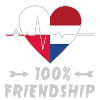 Poland and Netherlands 100% friendship