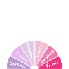 one to stressed