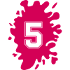 Blobs 5