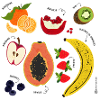 LONG LIVE THE FRUIT