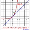 SteileKarriere
