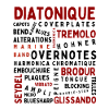 Harmonica Words
