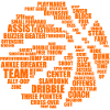 basketball wordcloud