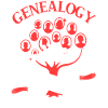 Genealogy Confuse The Dead
