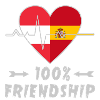 Austria and Spain 100% friendship