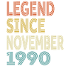 Vintage Legend Since November 1990, 34th birthday