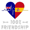 Australia and Spain 100% friendship