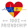 Armenia and Spain 100% friendship