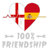 England and Spain 100% friendship