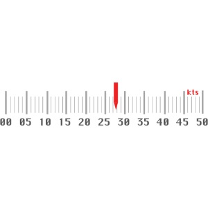 Wind measurement scale