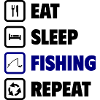 Manger, dormir, pêcher, répéter