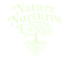 Climate optimism, Earth Day, Sustainability