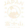 Japan Mount Fuji