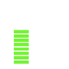 I am not lazy