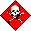Skull and bones
