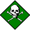 Skull and bones
