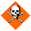 Skull and bones