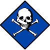 Skull and bones