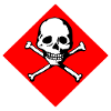 Skull and bones