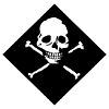 Skull and bones