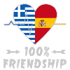 Greece and Spain 100% friendship