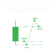 Daytrader Clothing: Stylish & Unique - Trading