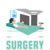 Surgical Surgery Surgery PAtient