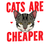 Cat Dad Gifts